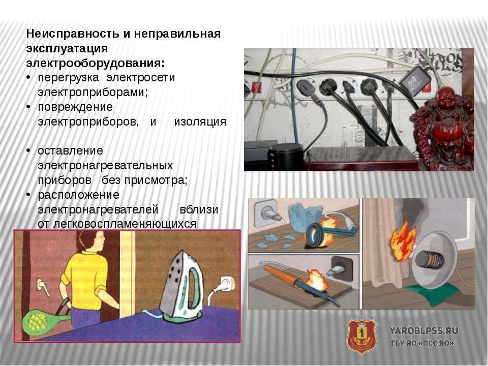 Ремонтные работы в быту 5 класс план урока